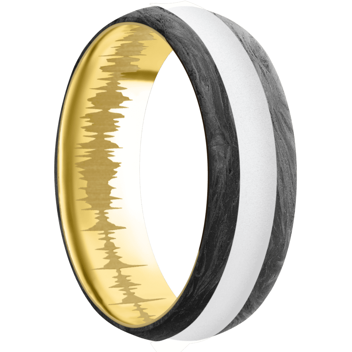 Forged Carbon Fiber + None Finish + 18K Yellow Gold