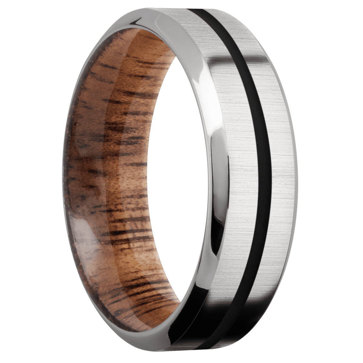 Titanium + Crosssatin , Polish Finish + Koa