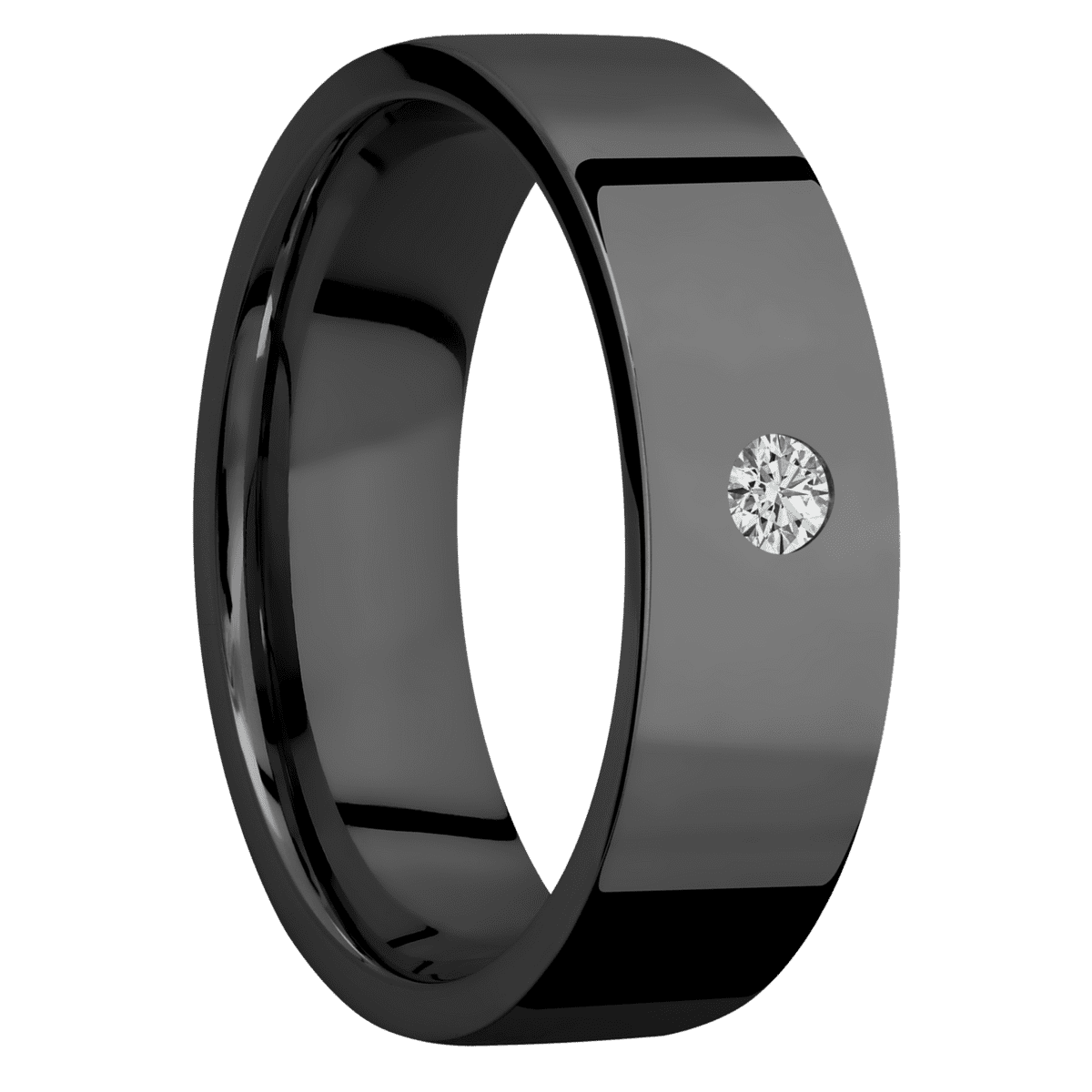 Zirconium + Polish Finish